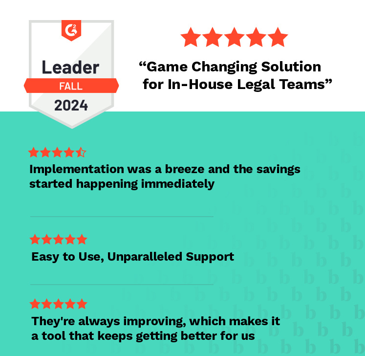 Fall 2024 Leader badge awarded to Brightflag by G2 Crowd