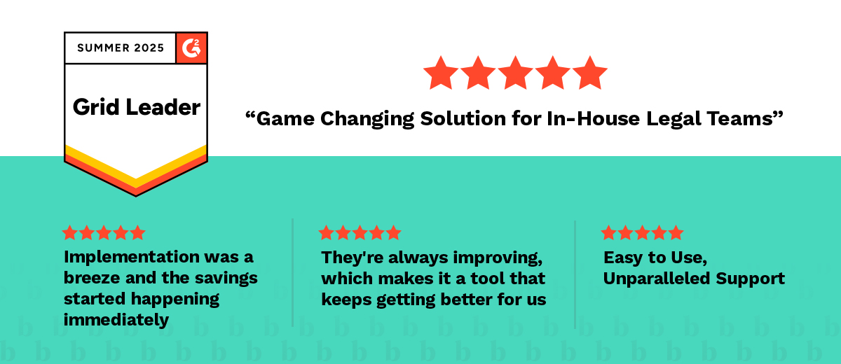 This image shows reviews of Brightflag from Brightflag users, the first one says 'game changing solution for in-house legal teams'